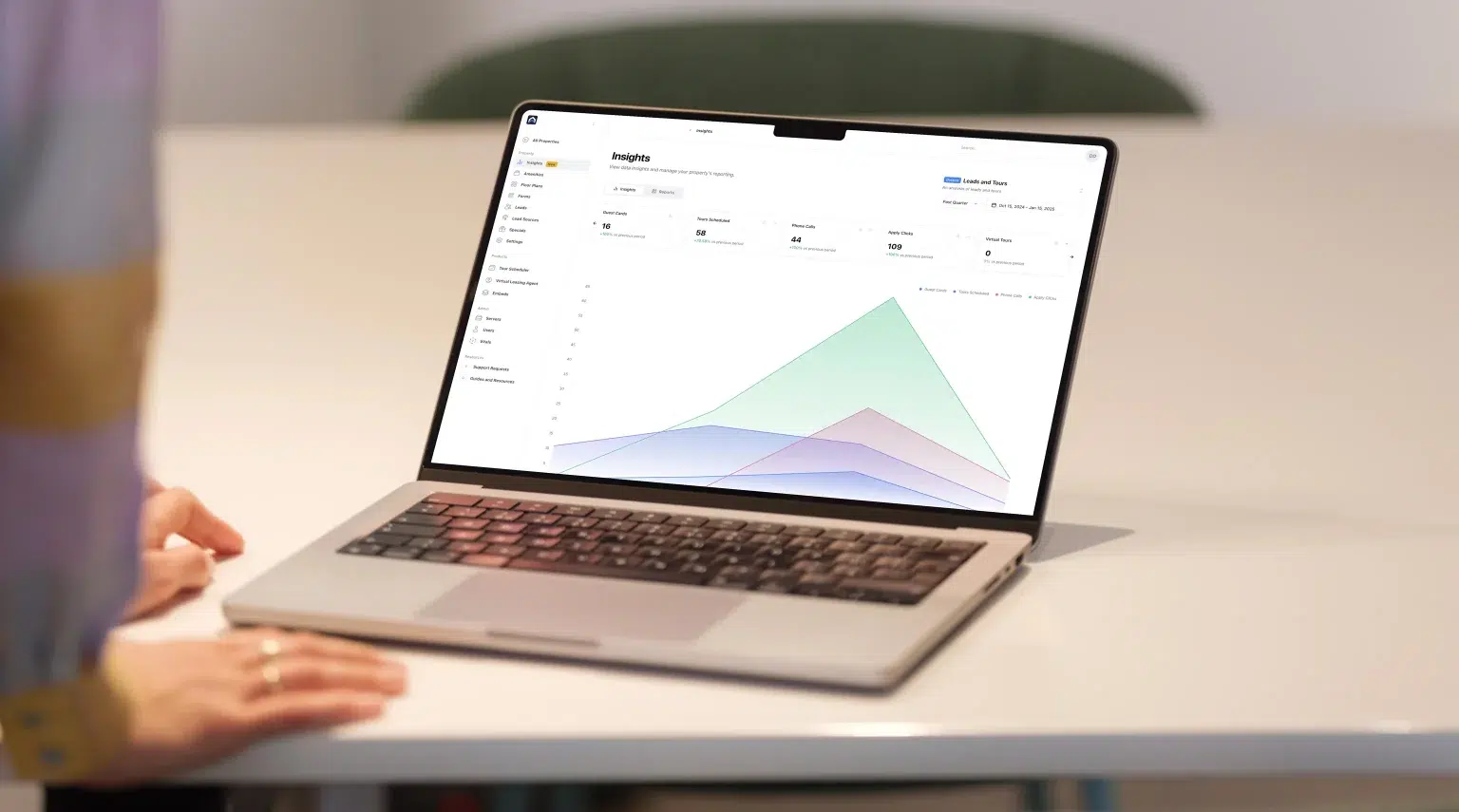 leaseleads dashboard 1