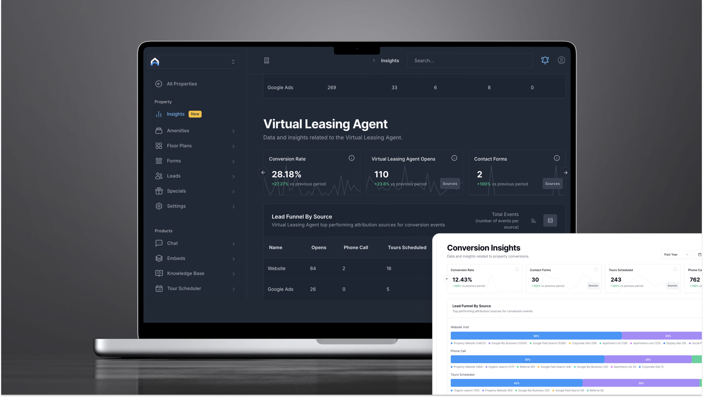 leasing insights dashboard 1